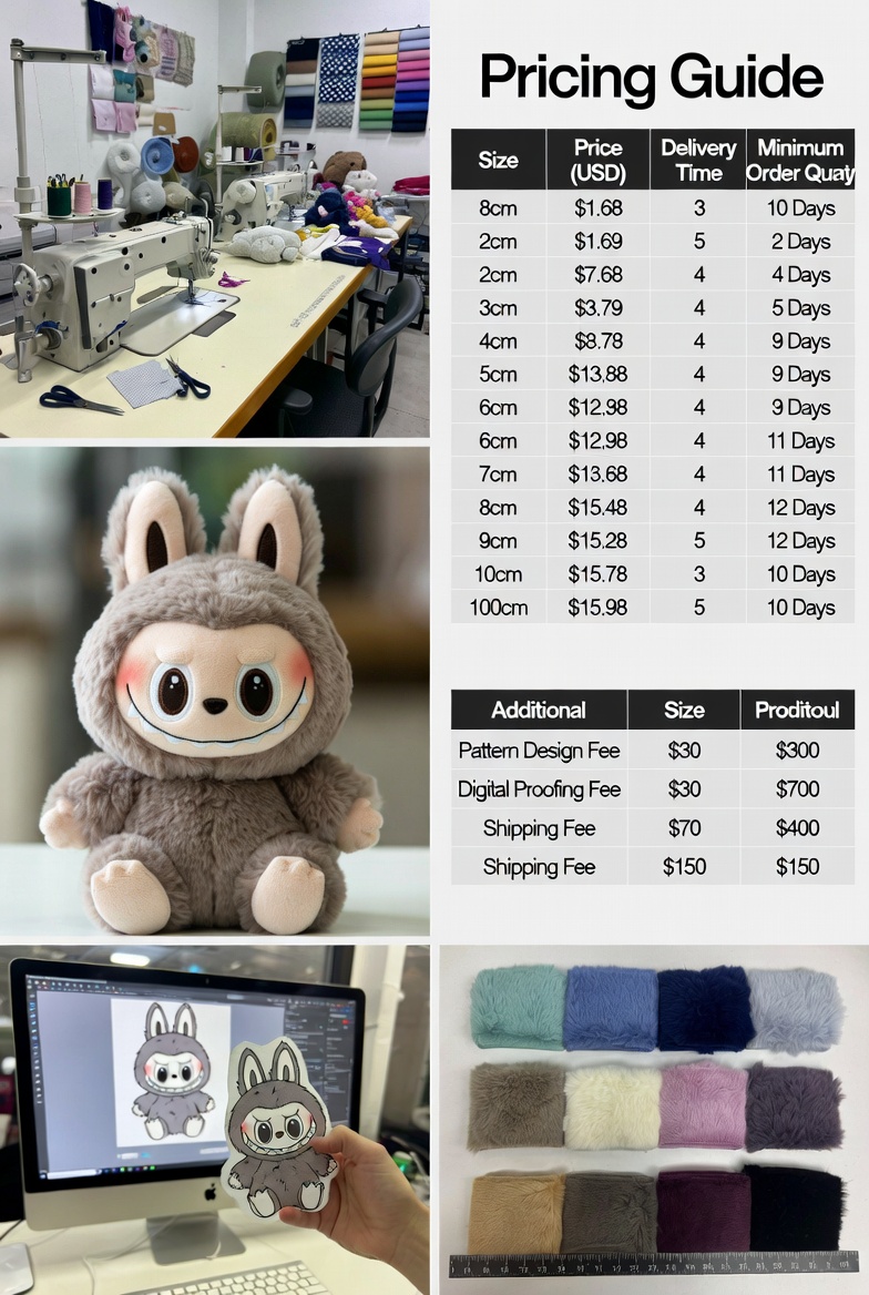 peluche personnalisée peluche personnalisée